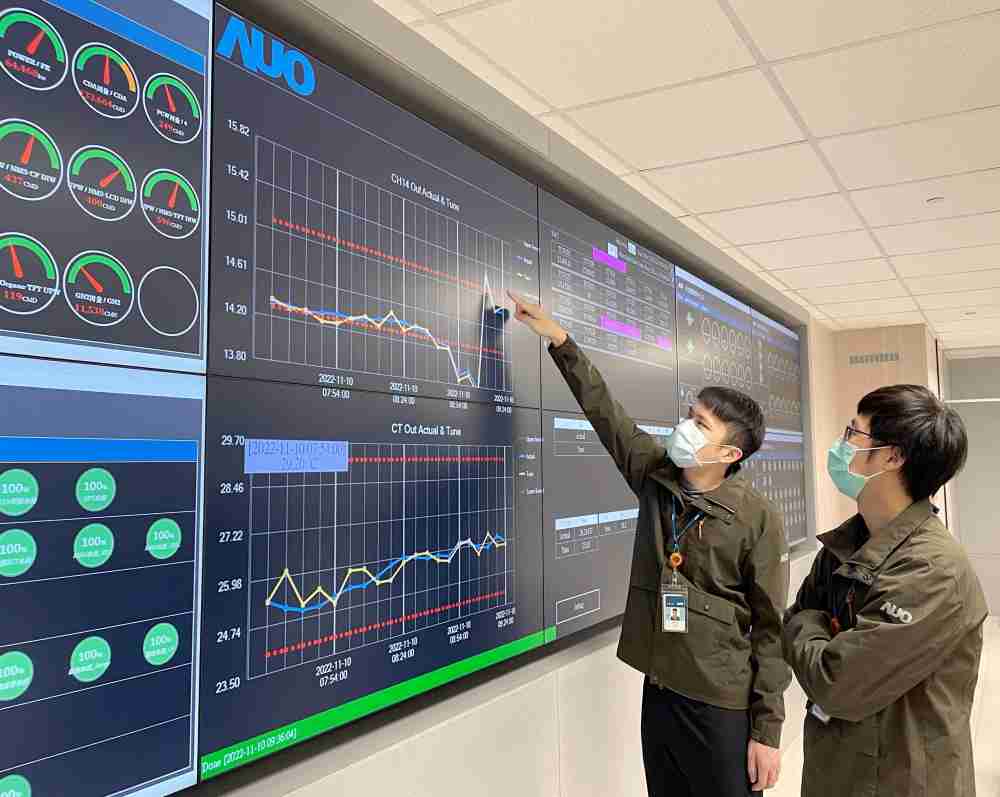 龙门国际透过智慧化能源管理，，，实时监控以及应对异常状态下的能源与资源消耗