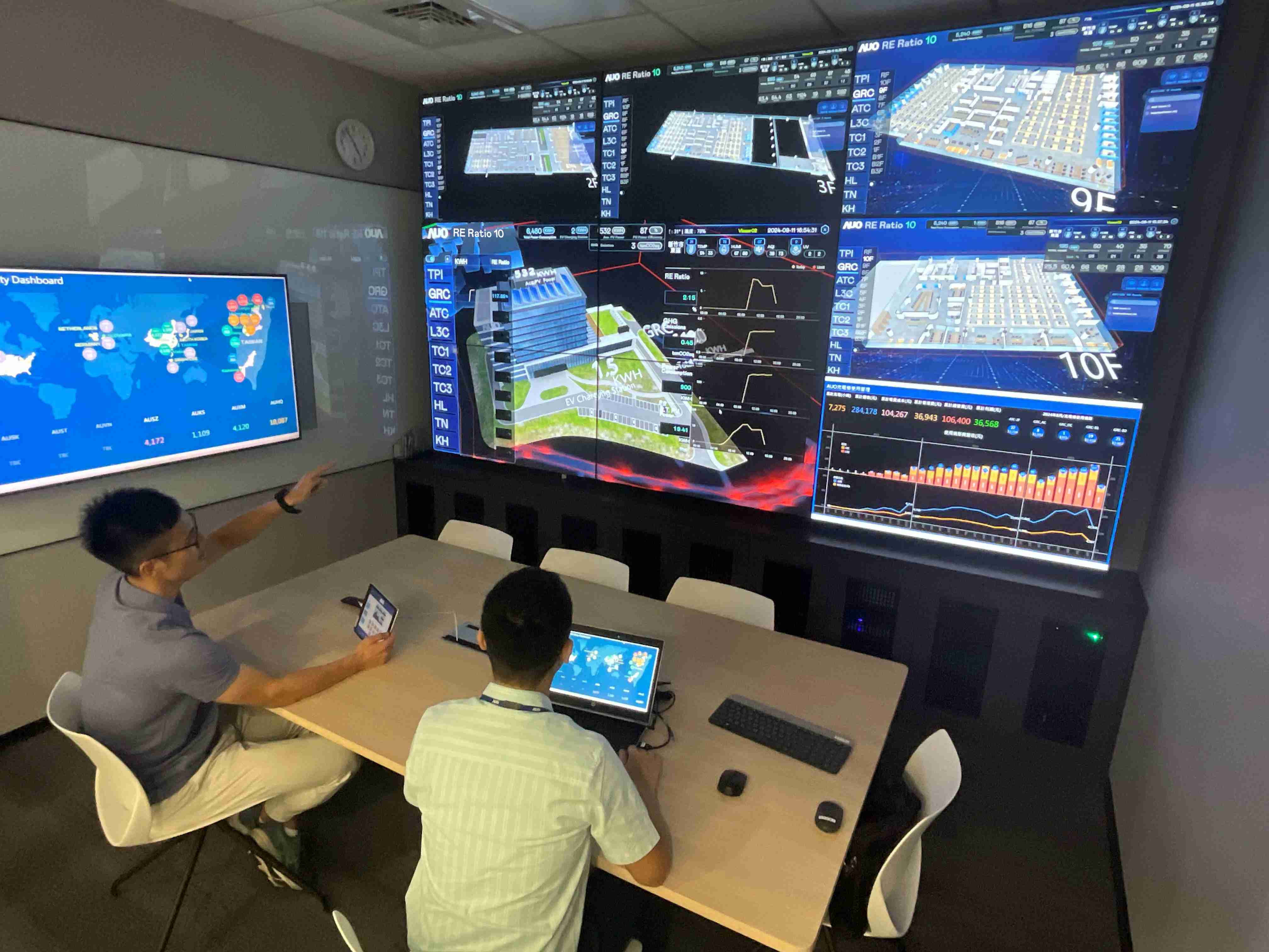 龙门国际透过子公司龙门国际宇沛之多任务智能楼宇系统，，实时监控空调、、、照明、、、、绿电的运作情形，，，，提升用电管理效能，，进行用电优化与耗能设备汰换等节能减碳措施