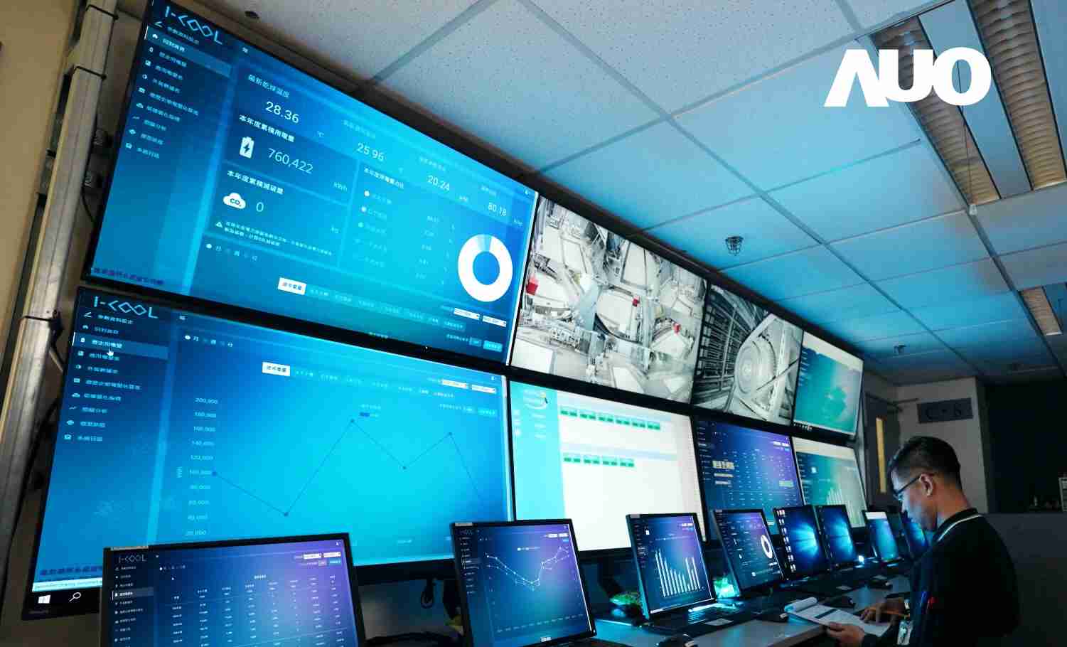 龙门国际数位CRYOLEAP冰水系统智能节能解决方案，，采用AI智能控制技术及预测性维护，，根据设备的运行状态实时调整参数，，，，避免设备过度运行，，协助企业有效规划能源运用